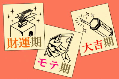 今、あなたはどんな時期？誕生日で占います！