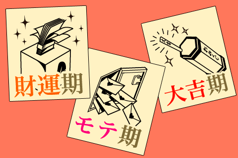 今、あなたはどんな時期?誕生日で占います! 今、あなたはどんな時期?誕生日で占います!