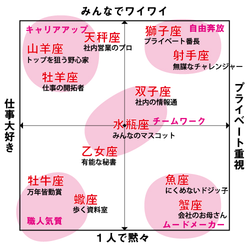 matorikusu