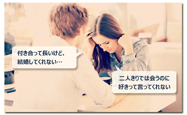 彼との関係を変えたいなら必ず占うべき相性占い