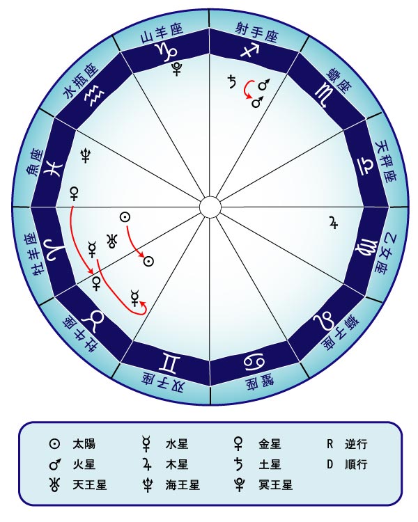 4horo