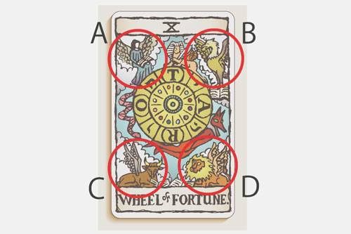 【タロット占い】「運命の輪」で気になるところは？　答えでわかるチャンスのつかみ方
