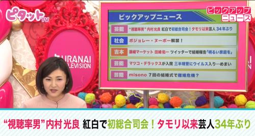 20171119 内村政界01 (1)