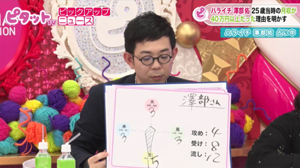 「澤部は安定した芸で、上手に長くやっていける」とSUGAR