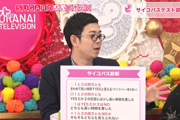 答えるまでの時間が短いほうがサイコパシー度は高い