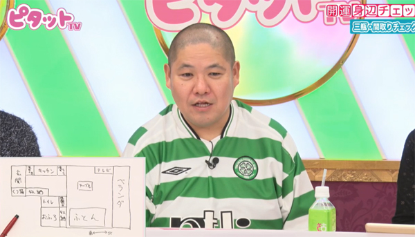 自宅間取り図から開運ポイントが見えてくるという