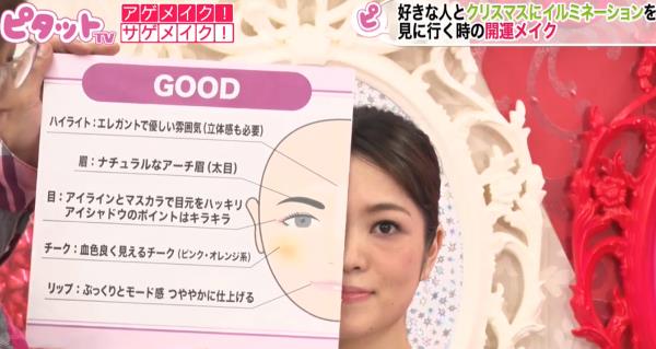 基本の王道メイクに開運メイクのポイントをプラスしよう