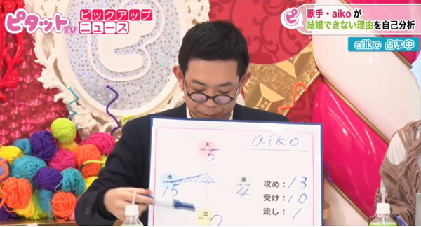 他人に流されずに自分で決めていく人」とSUGAR