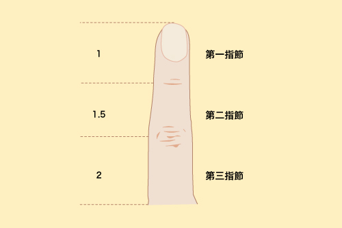 【指節占い】第一指節が長い人は理想主義者！　指の比率で読み解くあなたの長所