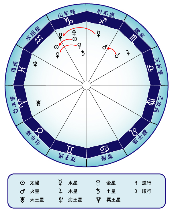 18horo1
