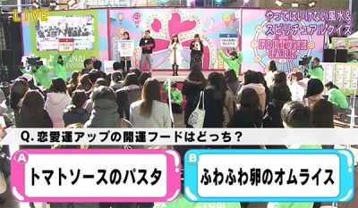 答えが半々に割れる難問も！