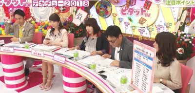 男子フィギュアに注目した紫月とパシンペロンはやぶさ