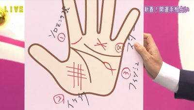 島田秀平が教える、ぜひとも手に現れてほしい縁起のいい線はコレ