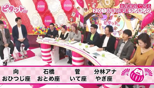 金星からよむ理想の女性像に盛り上がる