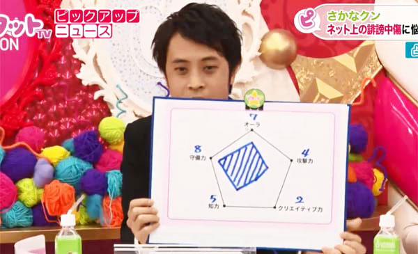 「さかなクンは研究者向き」というHoshi