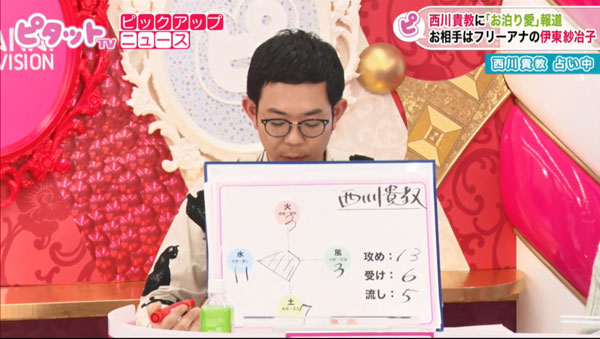 「西川さんは人気と実力を備えている」とSUGAR