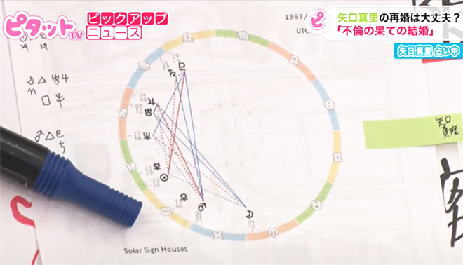 矢口のモテ気質は、ホロスコープにもハッキリ出ている