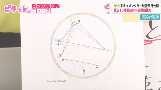 hideの魅力をホロスコープで解説