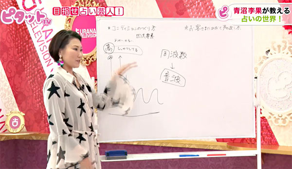 「声の高さは音波として心に届く」と青沼