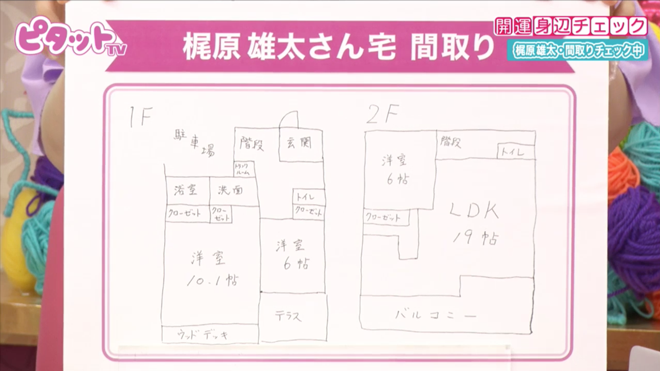 梶原が手書きした間取り図から家相を鑑定する紫月