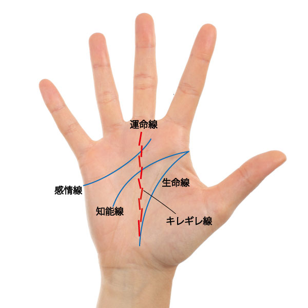 tesoshigoto-05kiregire