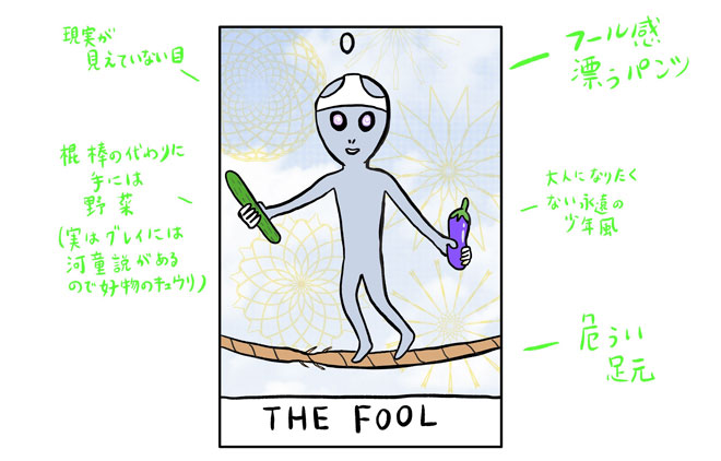 the fool