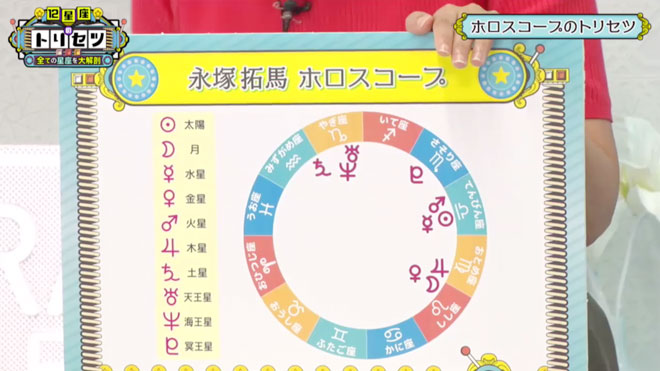 永塚拓馬のホロスコープ