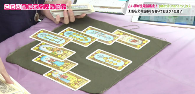 2度目の鑑定では人物の位置に偏りがみられる