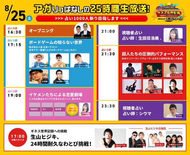 8月25日(土)のタイムテーブル