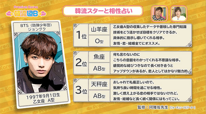 相性ベスト3はこちら！