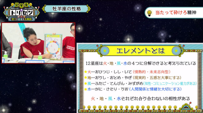 牡羊座と気が合う星座とは？