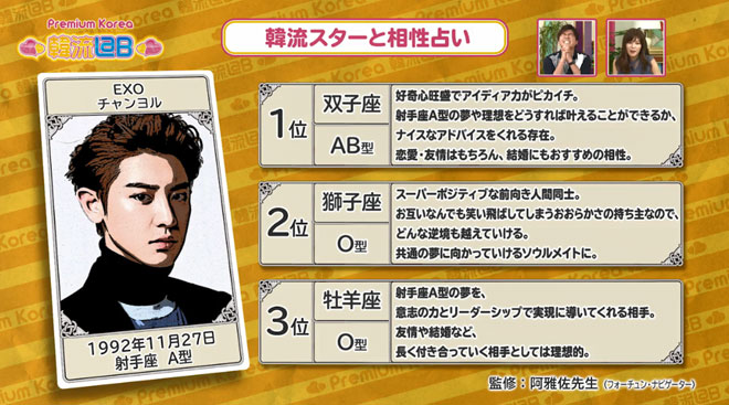 相性ベスト3はこちら!