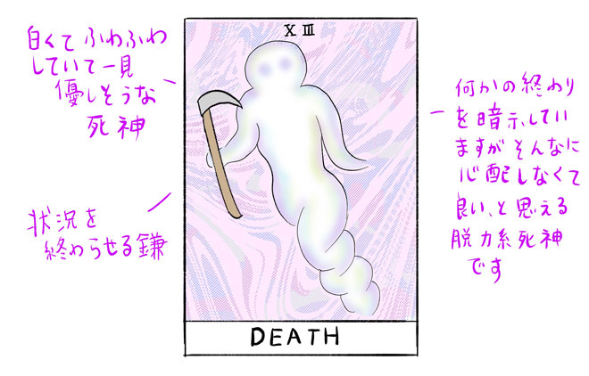 なめ子タロット死神