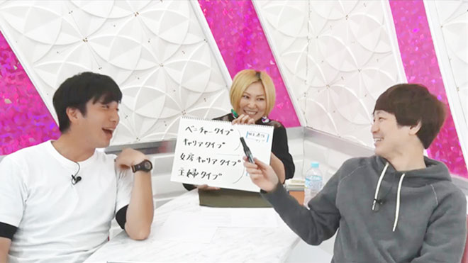 働き方の所属適性4タイプ