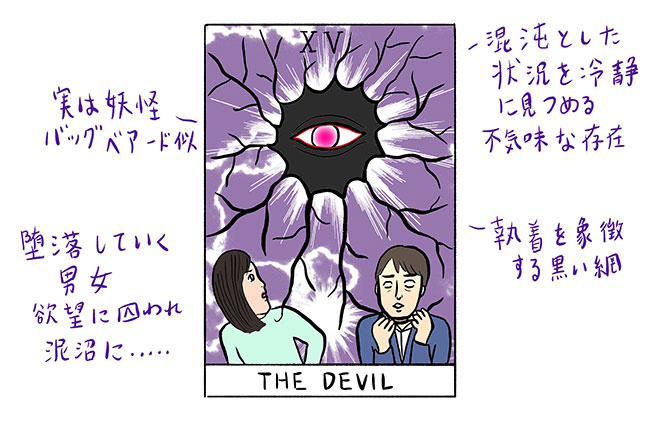 なめ子タロット悪魔