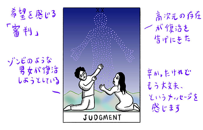 なめ子タロット審判