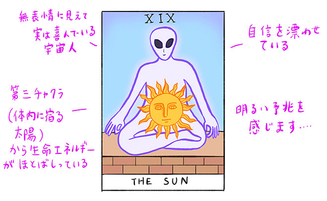 なめ子タロット太陽