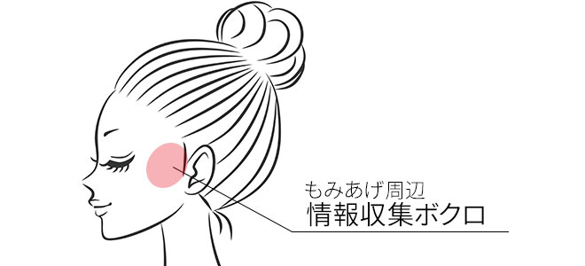 もみあげの周辺にある「情報収集ボクロ」