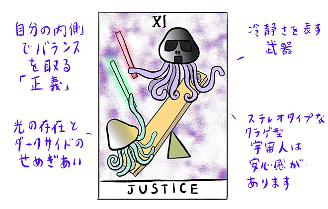 なめ子タロット正義