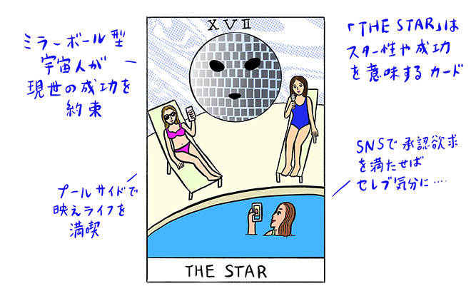 なめ子タロット星