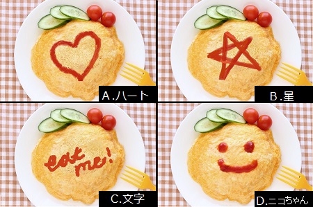 ハートじゃ気持ちは伝わらない!?　オムライスのケチャップでわかる、片思いバレバレ度