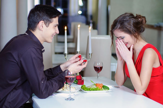 10の質問でわかる、結婚を考えられる女or彼女どまりの女